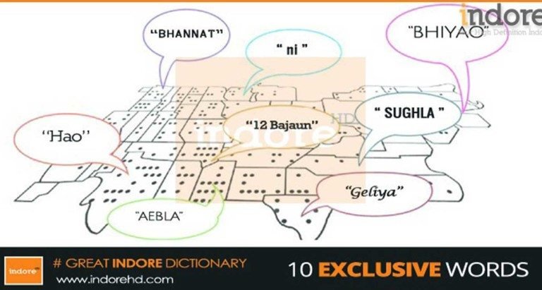 10 words that go exclusively to the Great Indore Dictionary