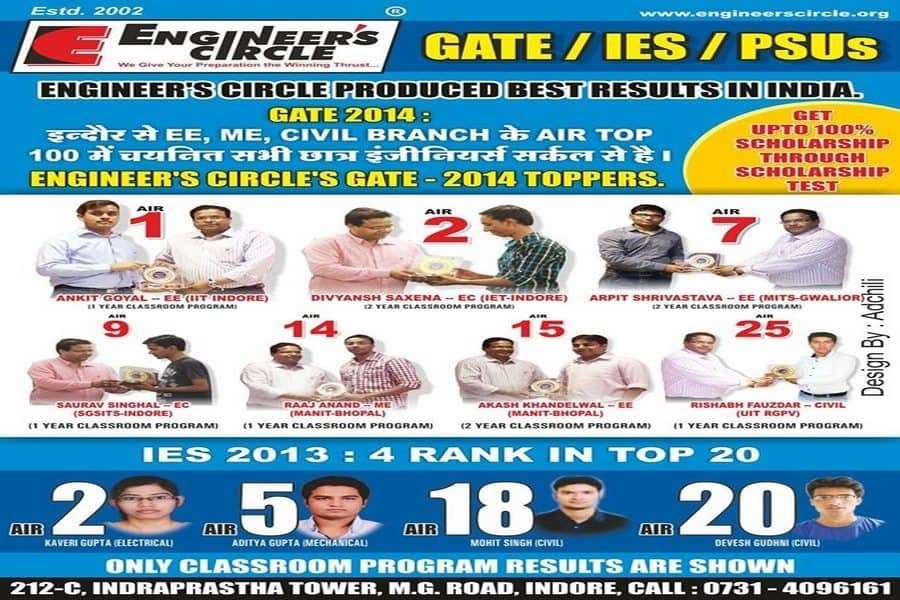 scholarship-test-indore-indorehd