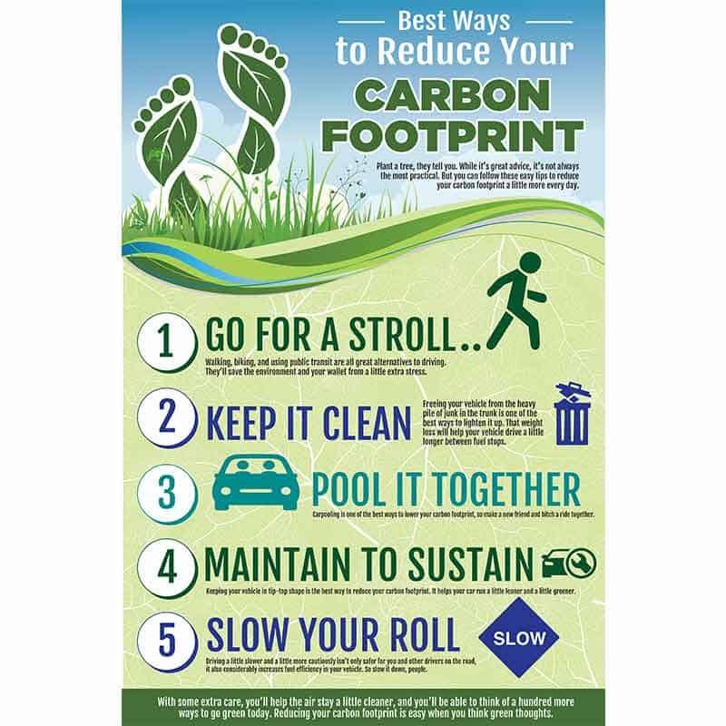 Reduce Carbon Footprint