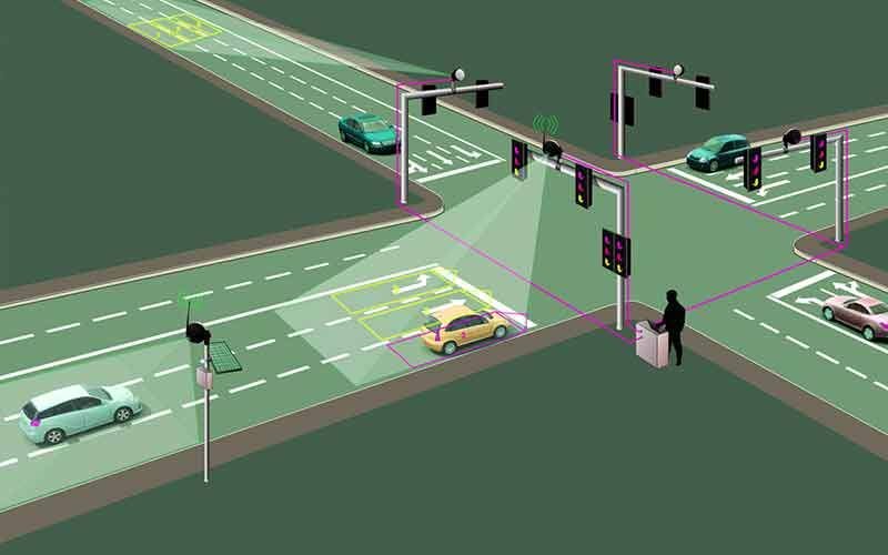 ATSCS- Adaptive Traffic Signal Control System- IndoreHD