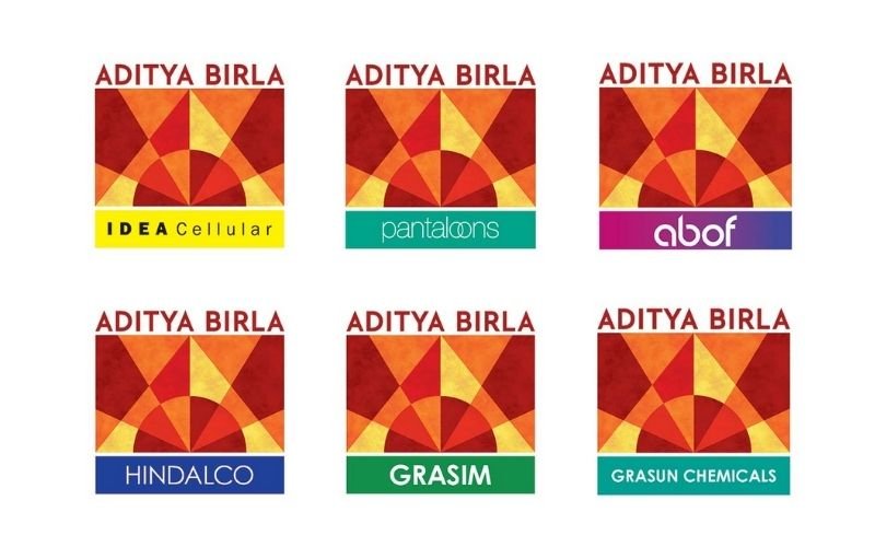 aditya birla group