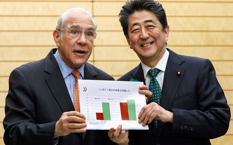 Japan's Negative Interest rate  