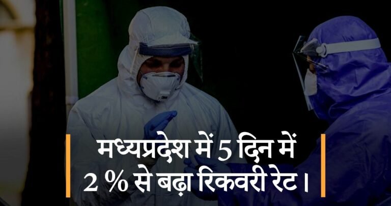 मध्यप्रदेश में 5 दिन में 2 % से बढ़ा रिकवरी रेट।