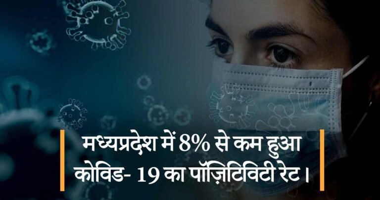 मध्यप्रदेश में 8 % से कम हुआ कोविड- 19 का पॉज़िटिविटी रेट।